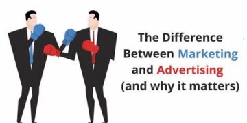 The Difference Between Marketing and Advertising (and Why It Matters ...